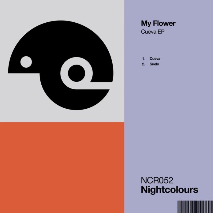 NCR052